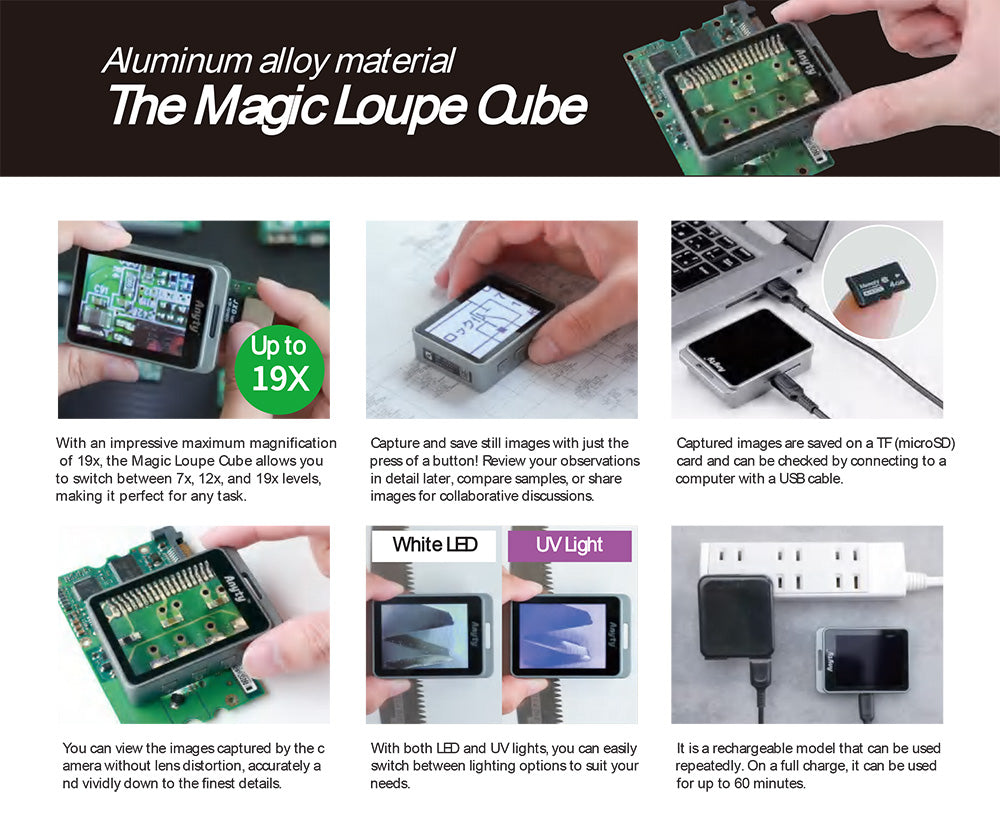 The Magic Loupe Cube that can take photos，19X Loupe Magnifier,Adjustable Focal Length Magnifier,Foldable Jewelry Magnifier Glass for Textile Optical,Embroidery,Circuit Board,Coins,etc.